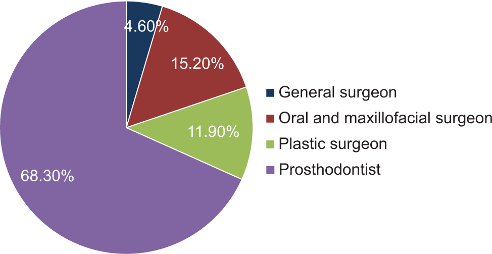 Who would you refer for maxillofacial rehabilitation?